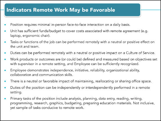 Indicators for remote work are listed.